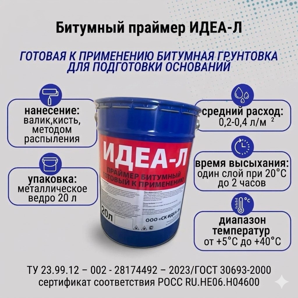 Праймер - вид 2