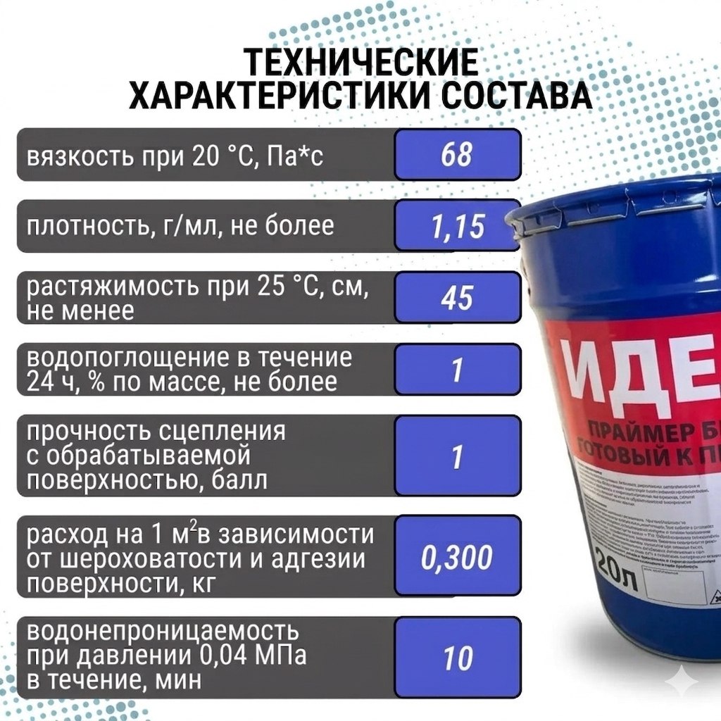 Праймер - вид 4